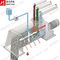 Μηχανή ανάμειξης λιπασμάτων 316L Dry Powder Mixing Machine Bicarbonate Ammonium