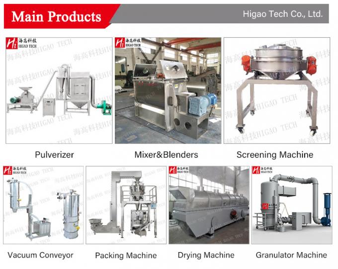 Stainless Steel Industrial Dry Leaf Food Turmeric Spice Chilli Universal Pulverizer & Crusher Machine